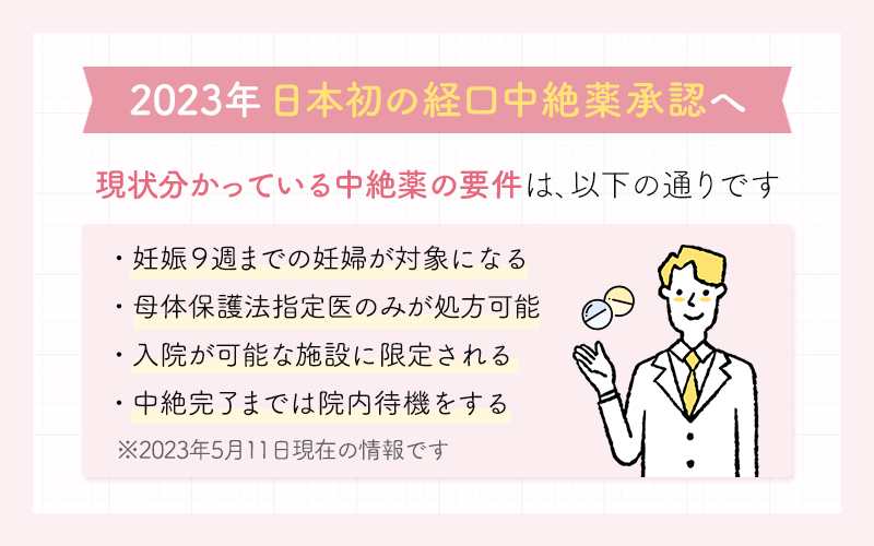 話題の経口中絶薬とは？