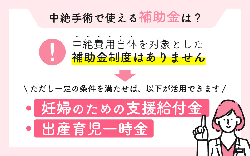 中絶手術で使える補助金は？