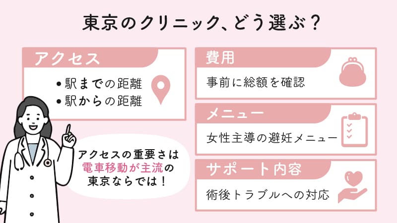 「アクセス」は電車移動が主流な東京ならではのポイント
