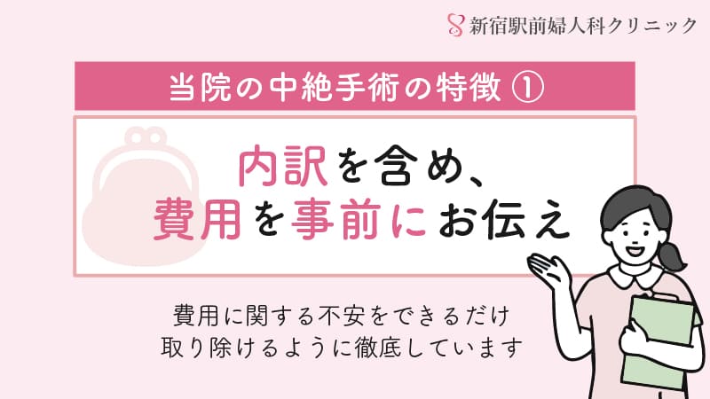 内訳を含め、費用を事前にお伝え