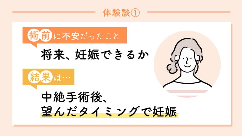 術前の不安は将来の妊娠について