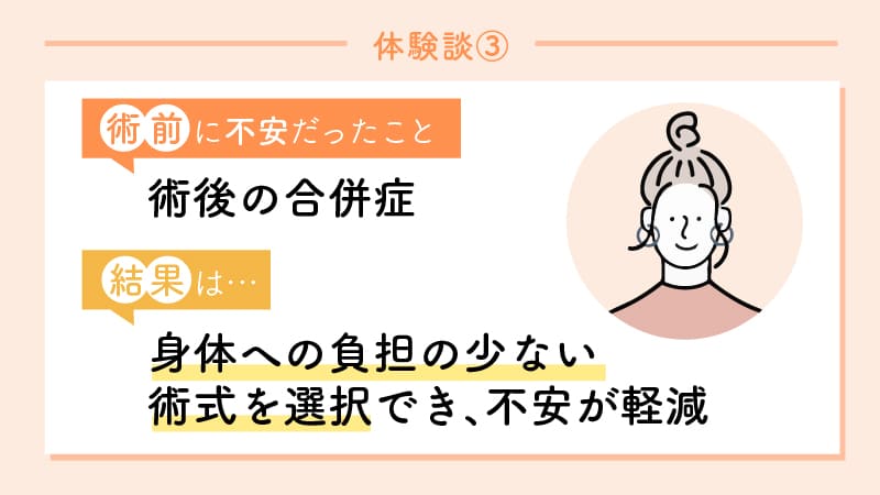 術前の不安は術後の合併症について