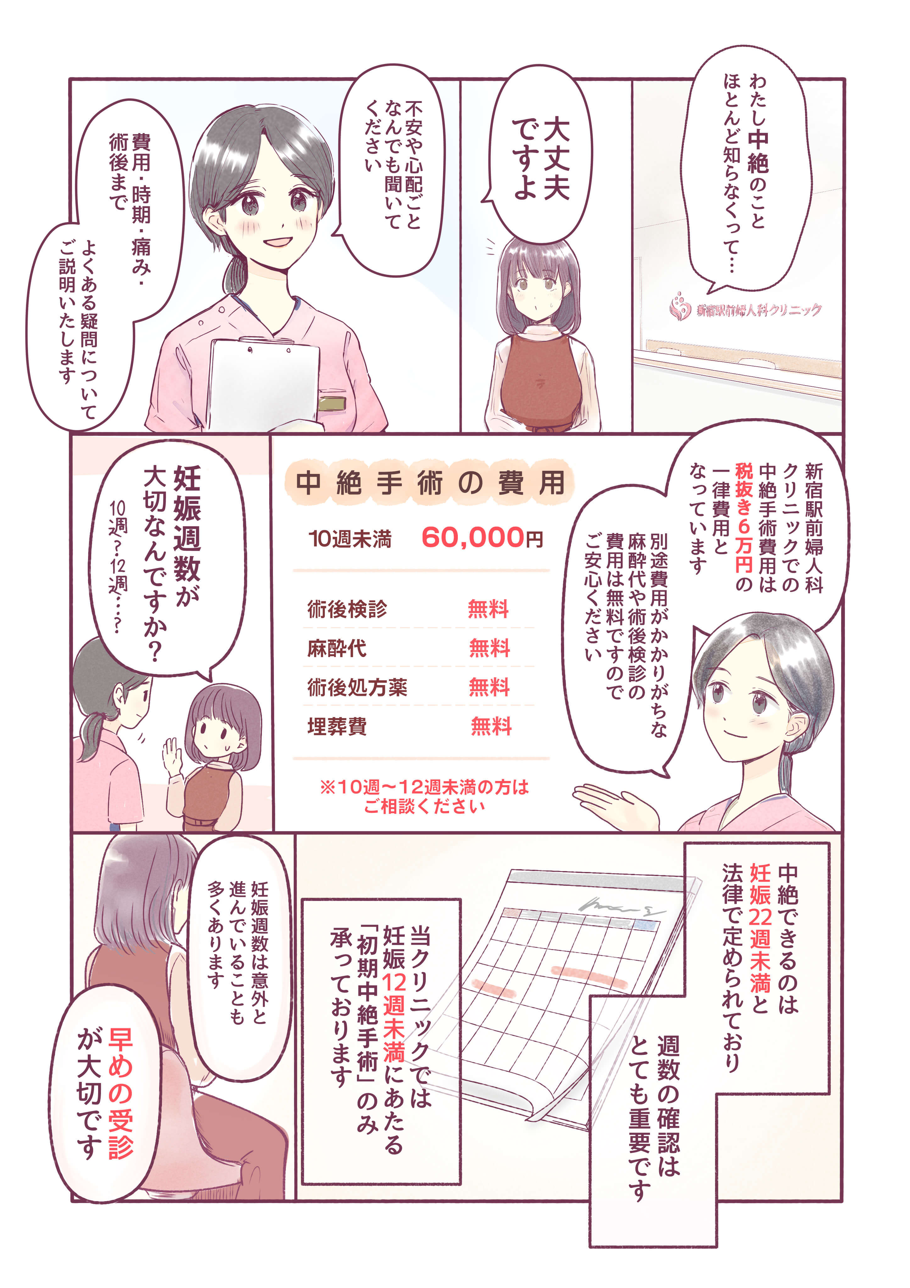 新宿駅前婦人科クリニックの中絶手術の費用・方法・痛みを漫画で解説