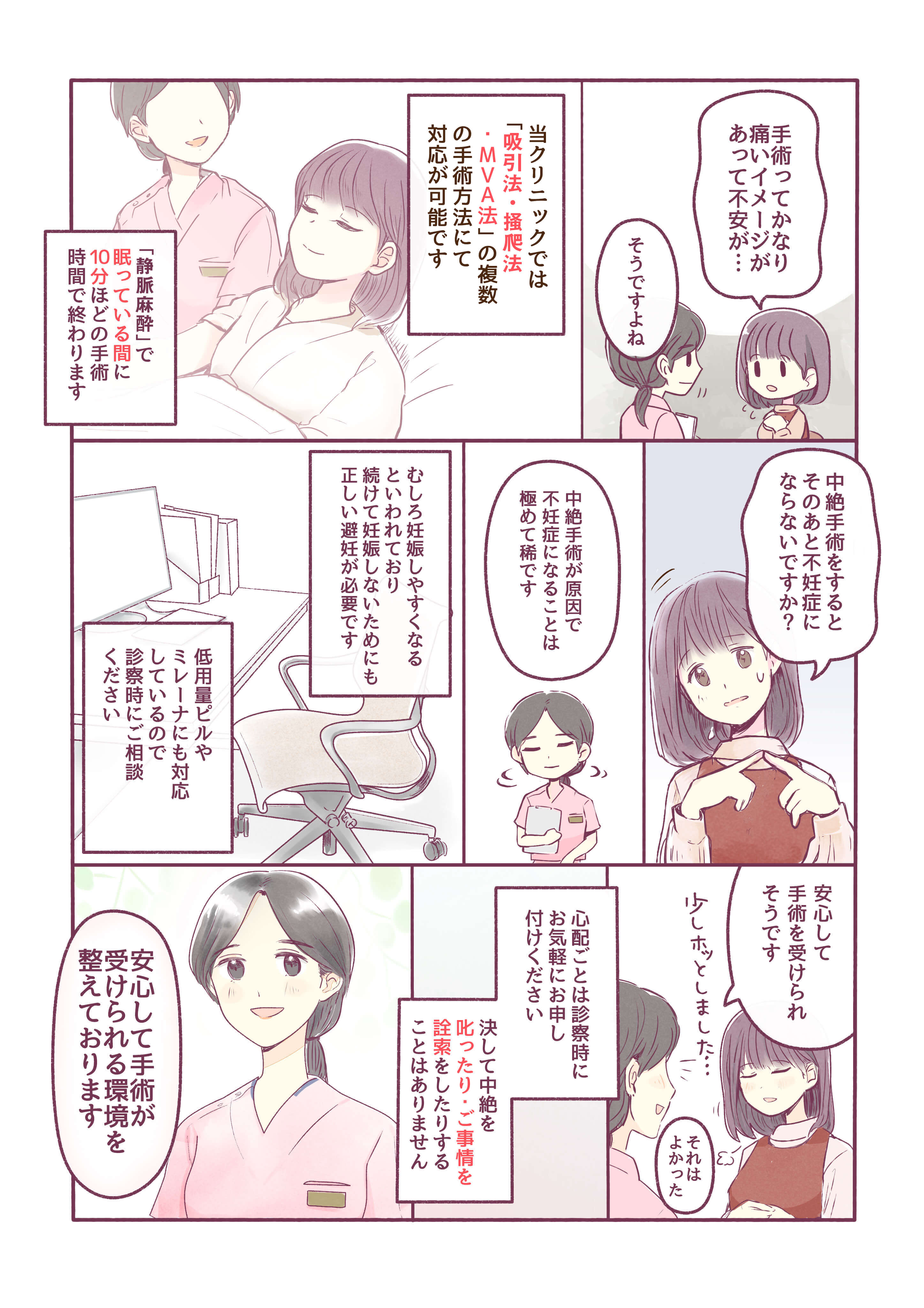 新宿駅前婦人科クリニックの無痛中絶手術の方法と術後の不妊を漫画で解説