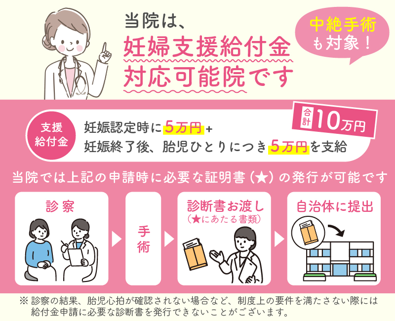 新宿駅前婦人科クリニックで対応可能な妊婦給付金の流れ