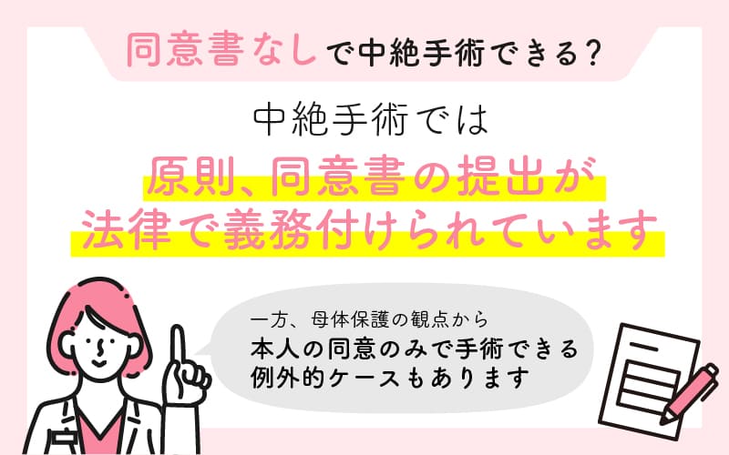 中絶手術における同意書の提出は法律で規定されている