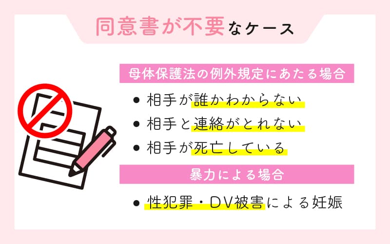 相手の同意が不要な例外もある