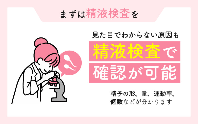 見た目ではわからない男性不妊の原因も「精液検査」なら確認が可能