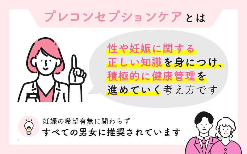 プレコンセプションケアとは、性や妊娠に関する正しい知識を身につけ、積極的に健康管理を進めていく考え方