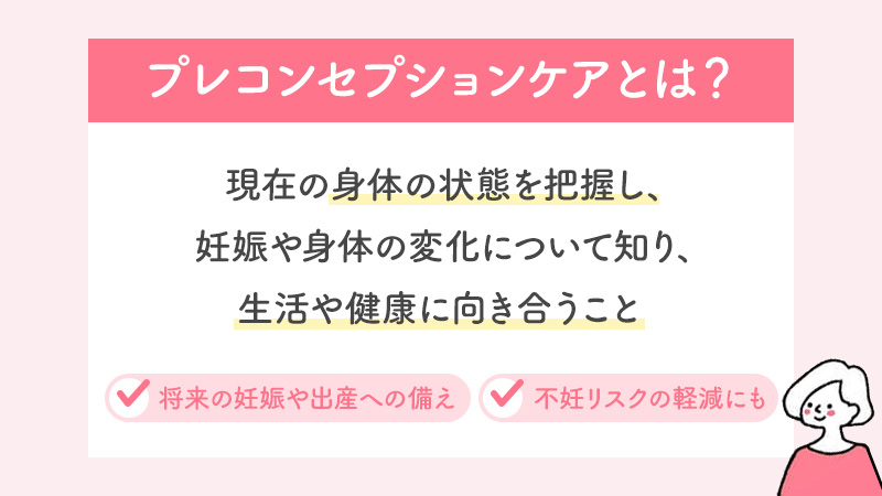 プレコンセプションケアについて
