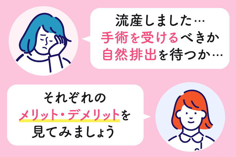 流産して落ち込む患者と、流産手術・自然排出のメリットデメリットについて解説しようとする看護師のイメージ