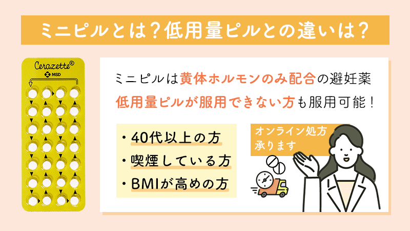 エストロゲンは避妊にどのように使用されますか?