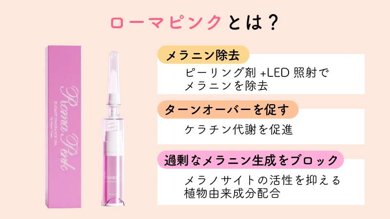 ローマピンクとは?