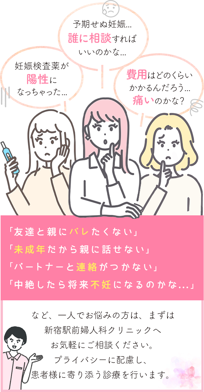 予期せぬ妊娠にお悩みの方へ